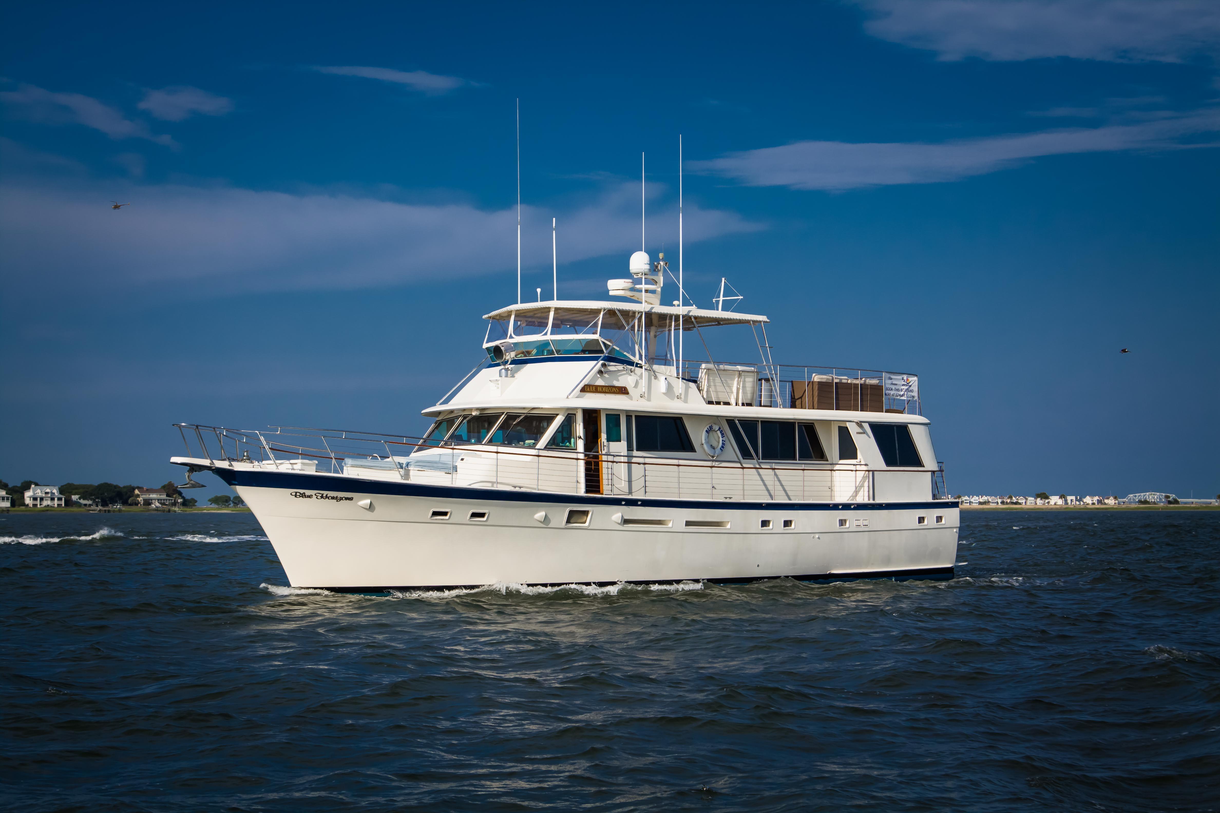 Used Hatteras Yachts for Sale from 250,000 to 500,000