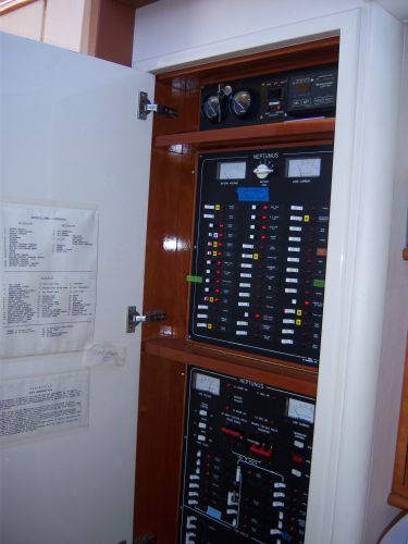 Power Panel