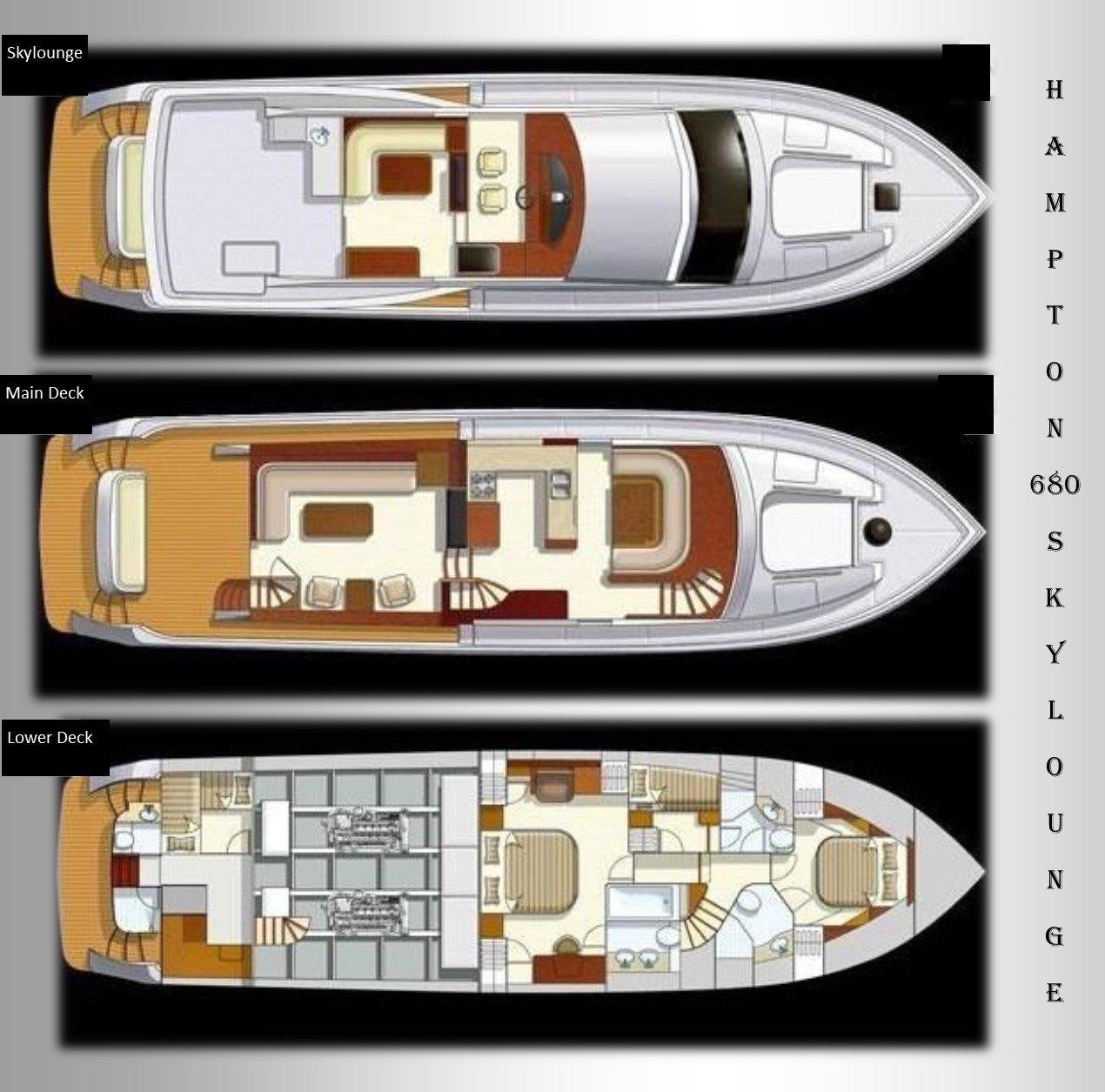 2009 Hampton 680 Skylounge Yacht For Sale in Seattle WA 2009 Hampton 680 Skylounge Yacht For Sale in Seattle WA