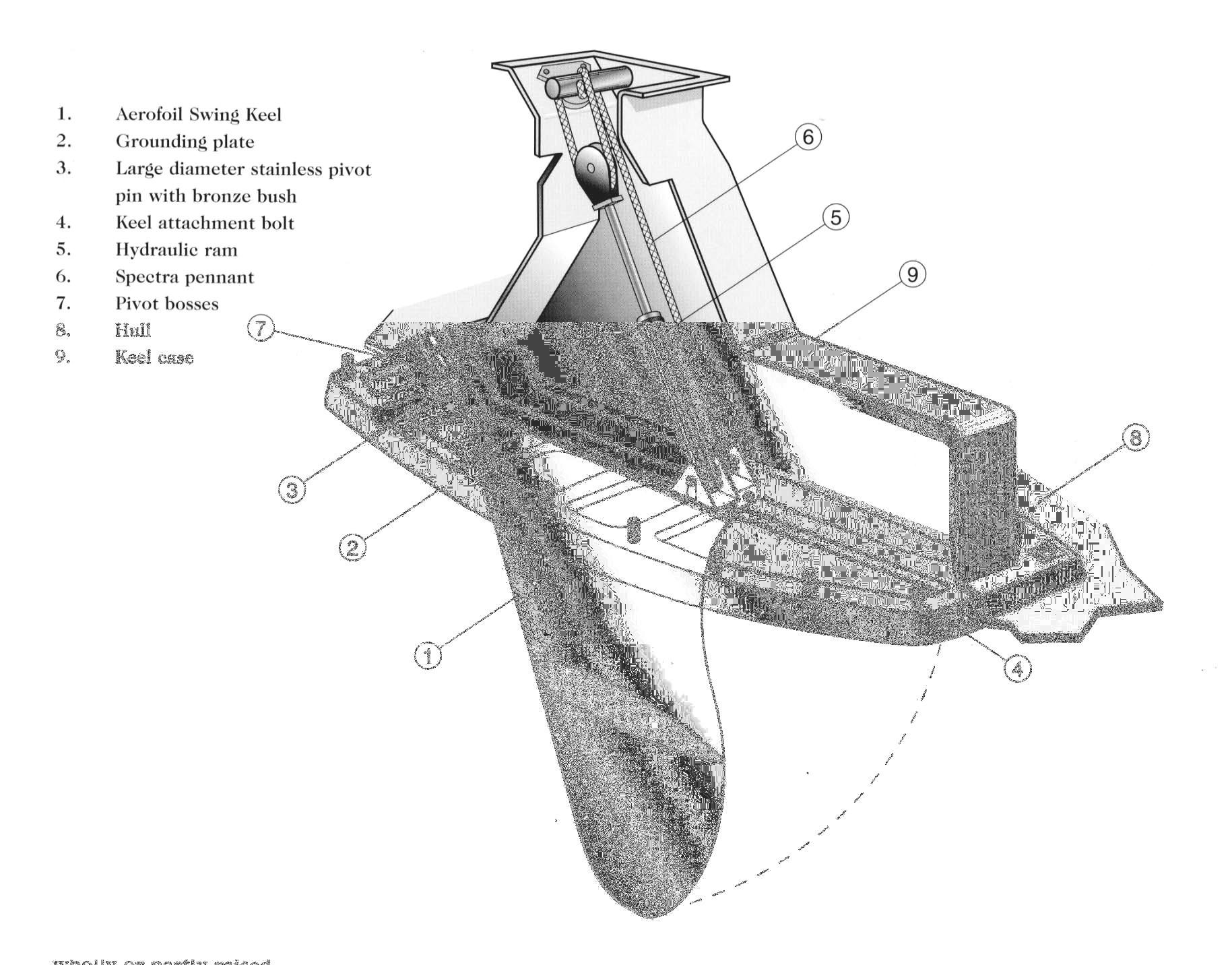 Yacht Details Boat Specifications and Photos S&J Yachts Brokers