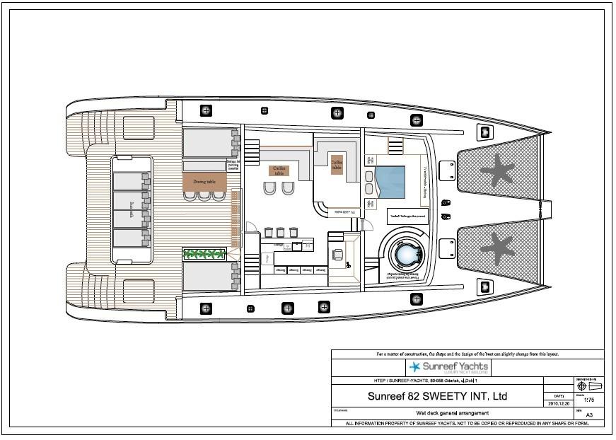 Sunreef Sunreef 82 Multiyb Multihull Yacht Brokerage
