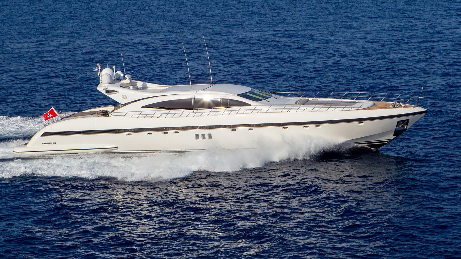 mangusta yachts for sale greece