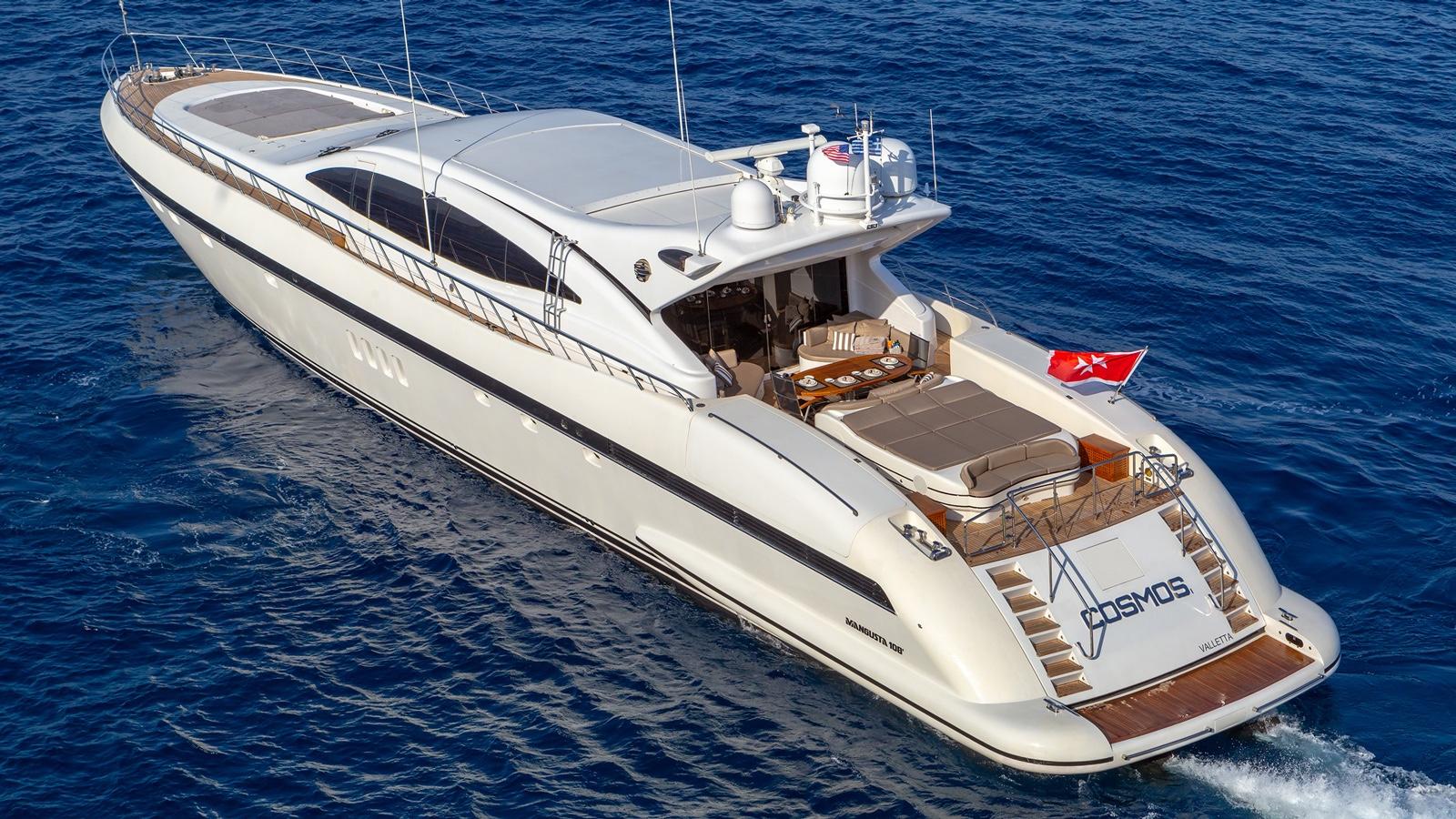 mangusta yachts for sale greece